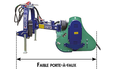 porte à faux DMF poly-green.JPG