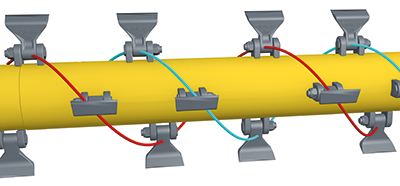 ROTOR acco road