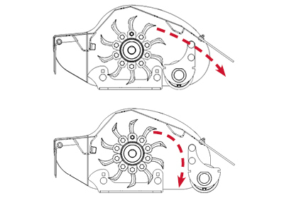 Rouleau réglable vini-cut