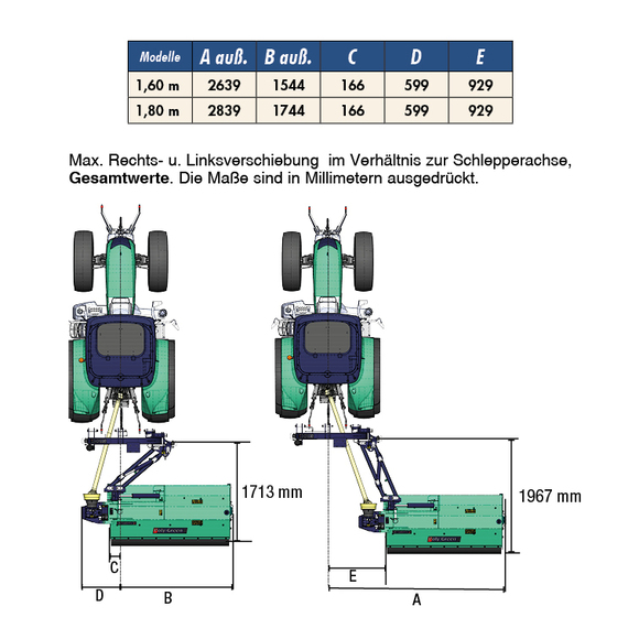 Déport DMF Polygreen + -DE.JPG