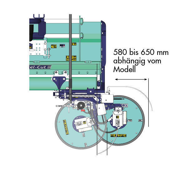 Satellite recouvrement DE