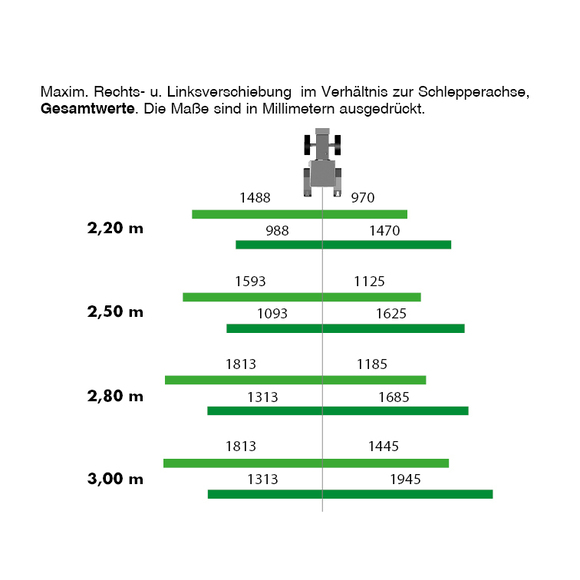 valeur de déport Neptune-DE .JPG